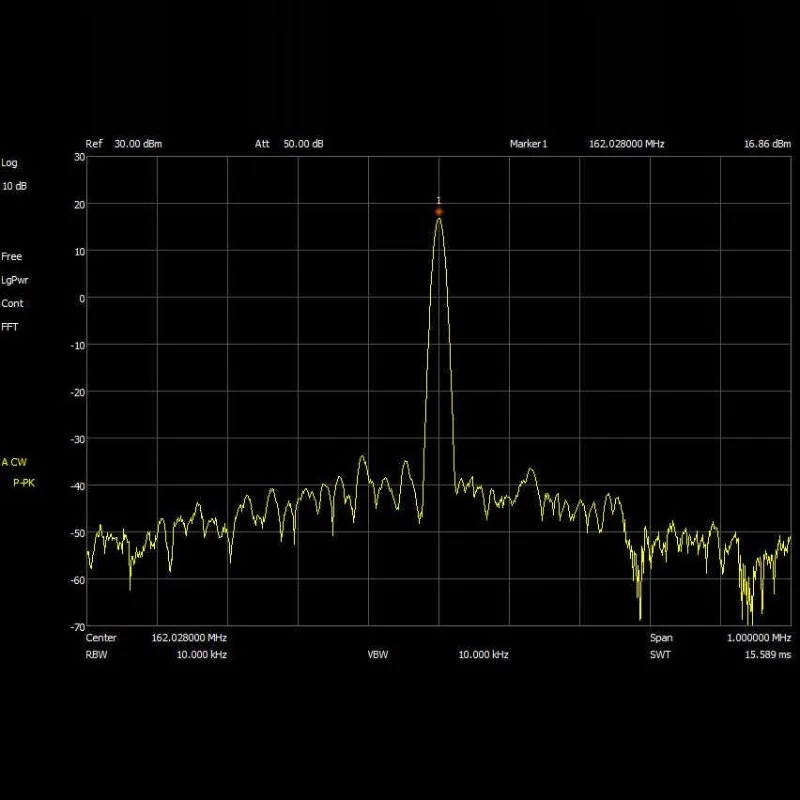 AIS signal source, receiver debugging and testing instrument