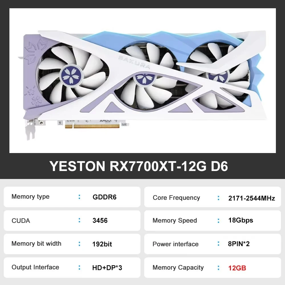 

Игровой графический процессор ‌ Видеокарта Видеокарта Yeston RX 7700 XT 12 ГБ GDDR6 Sakura Bride Edition - в стиле аниме