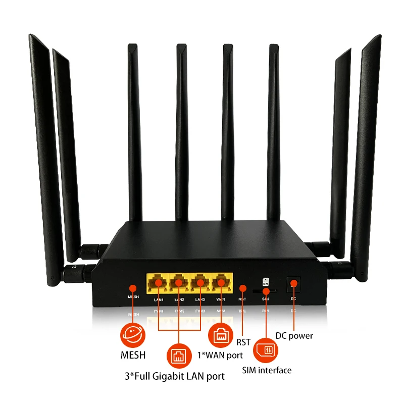 ZBT Z6001AX-M2-T HOT sales Smart Dual Band Wireless wifi6 5G CPE routers with sim slot