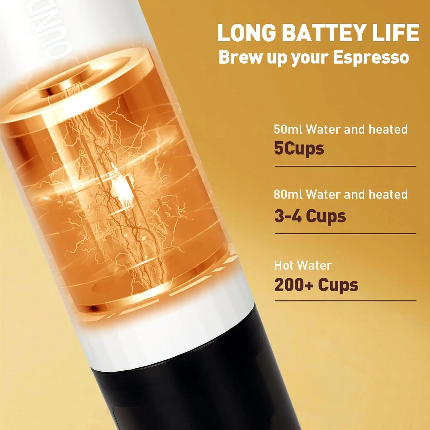 Портативная эспрессо-машина, электрическая дорожная кофеварка для кемпинга, автомобильная кофеварка с самонагревом и USB-C, совместимая с G