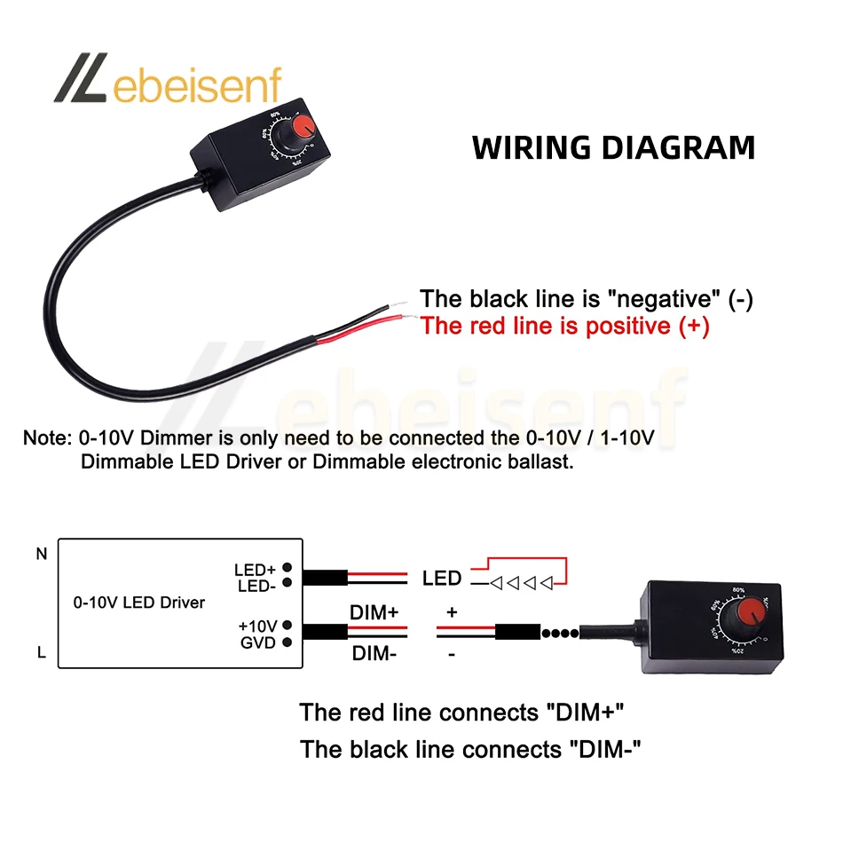 Mini DC 0-10V 1-10V Knob Dimmer 0-100% on/off Switch Control Electronic Potentiometer for LED Dimmable Grow Lights Power Driver