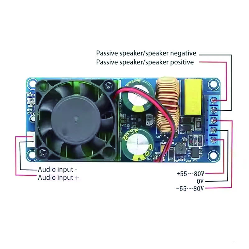 IRS2092S High Power 500W D-Class HIFI Digital Power Amplifier Board/Finished Product/Mono/Super LM3886