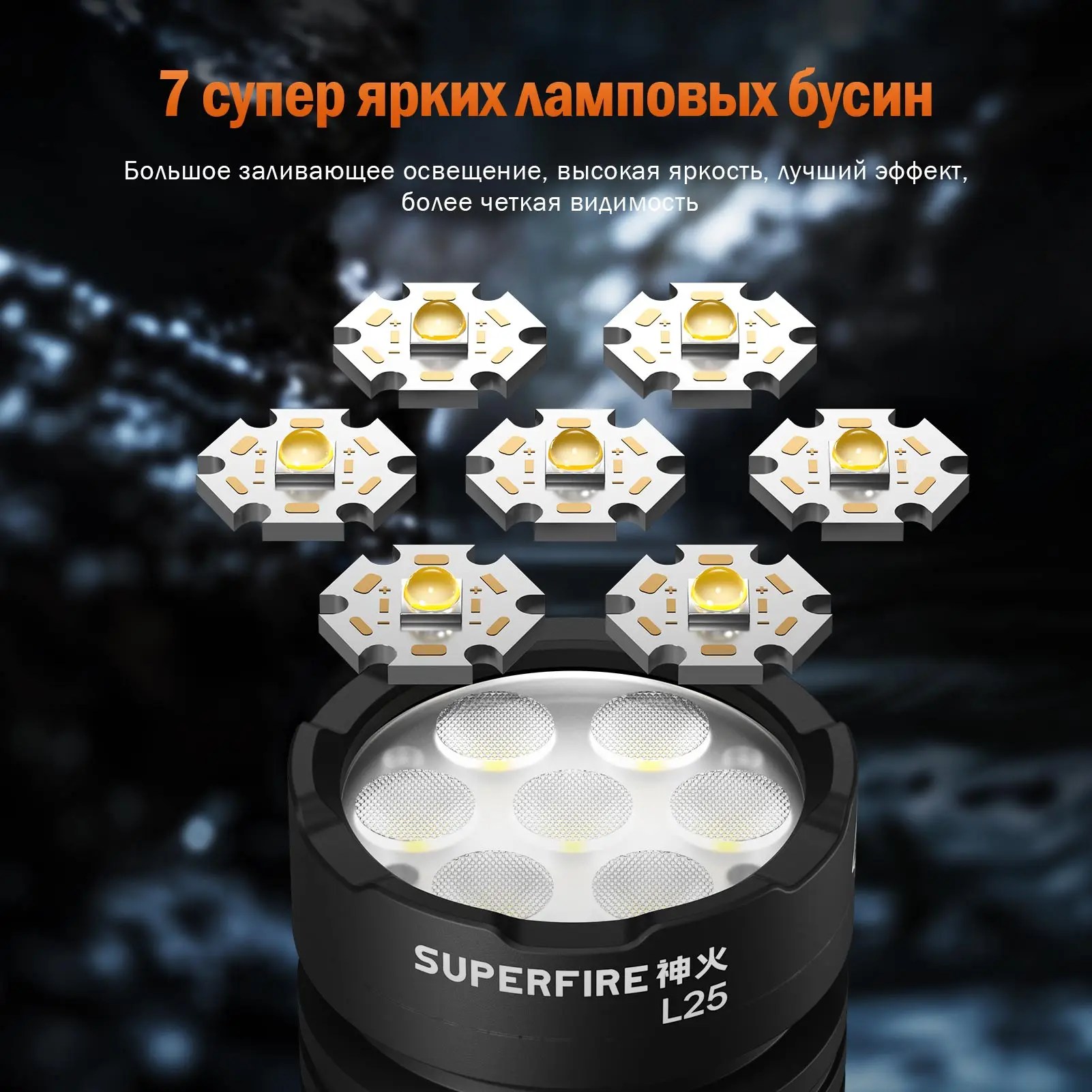 NEW SUPERFIRE L25 Rechargeable led flashlight 3700LM Super Bright Torch 35W powerful With battery Type-C Fishing Camping Lantern