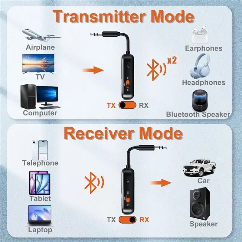 [B24B!】 Bluetooth 6.0 2 In 1 Transmitter Receiver, Wireless Audio Adapter 3.5Mm AUX For Airplane TV Car Home Stereo
