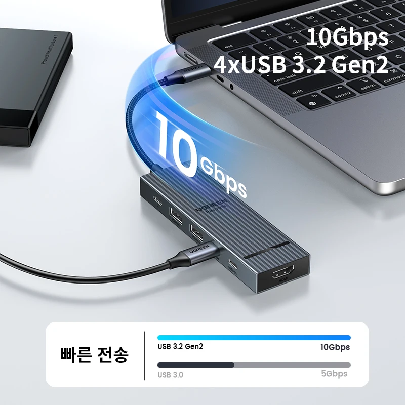 UGREEN USB C 허브, 10Gbps, 4K60Hz, HDMI, USB3.2, PD1... - 2