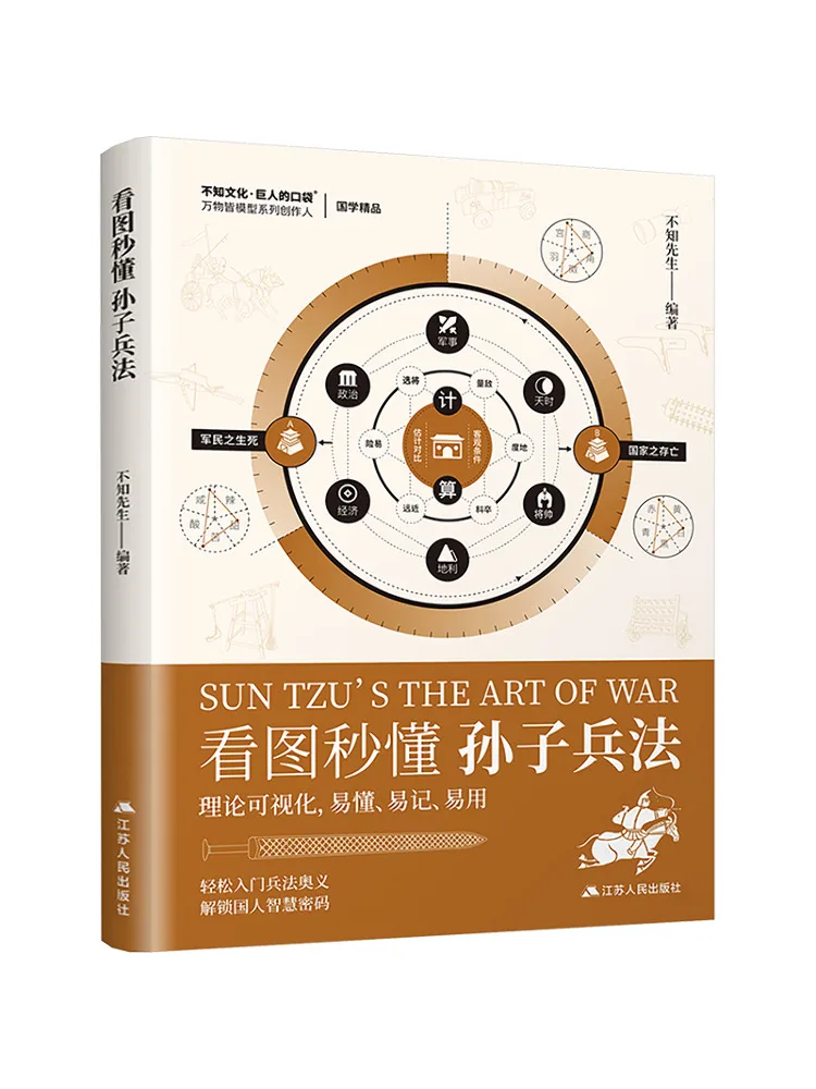 

Book-Winshare Look at the Picture To Understand Sun Tzu's Art Of War in Seconds