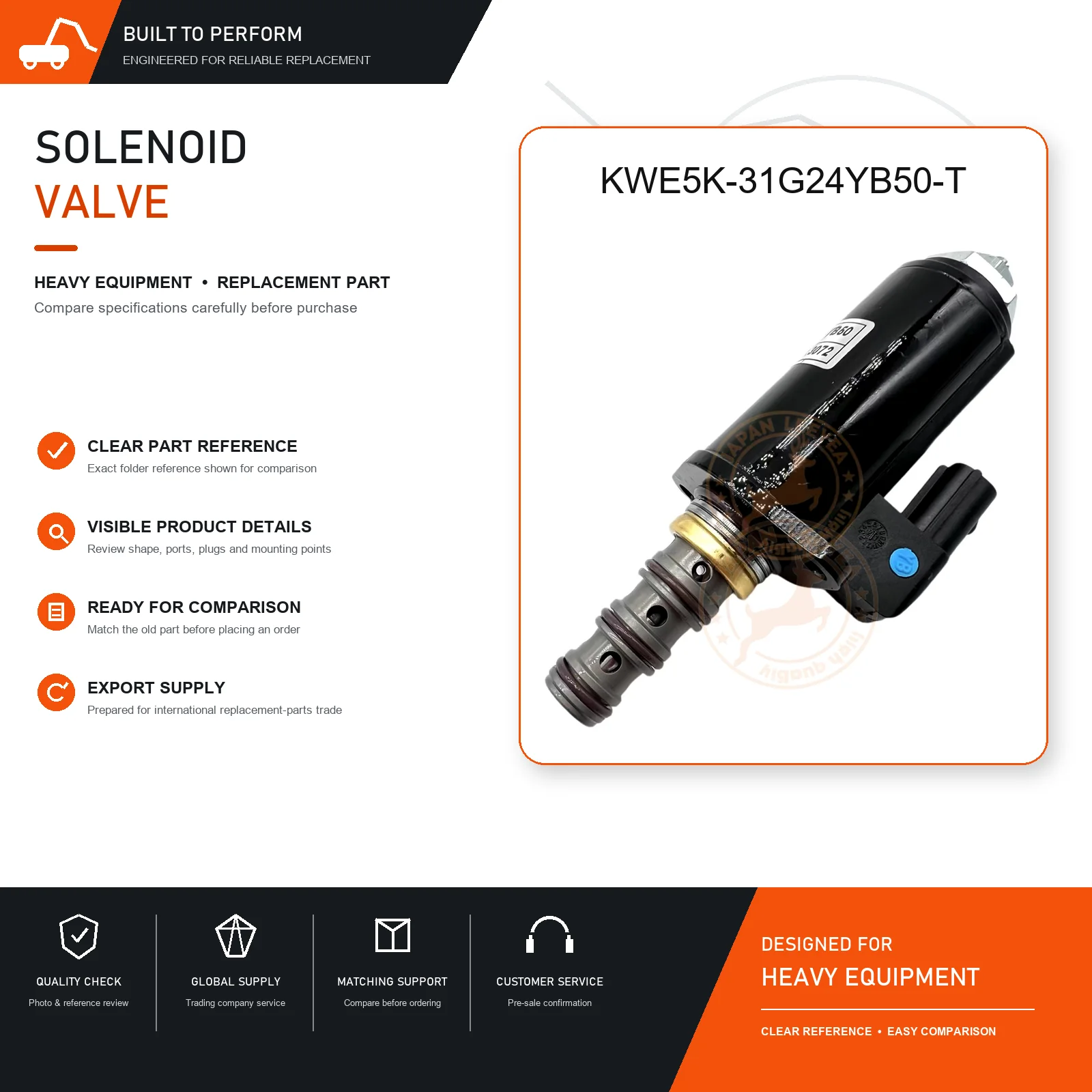 Swing Solenoid Valve KWE5K-31G24YB50-T for SK200-8 SK350-8 Excavator Replacement