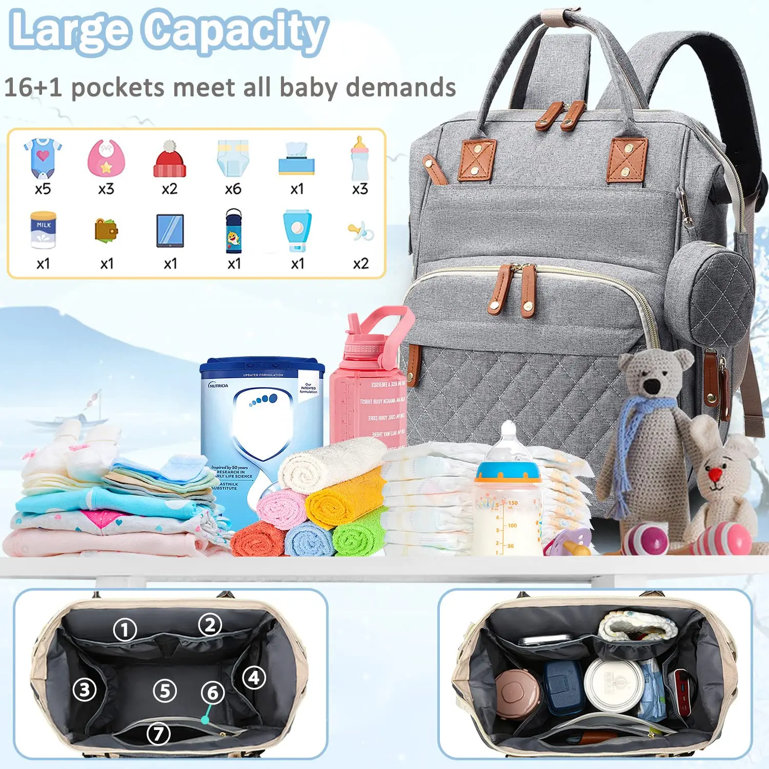 Thumbnail 2 - #60 Best Baby Bags to Buy In 2026