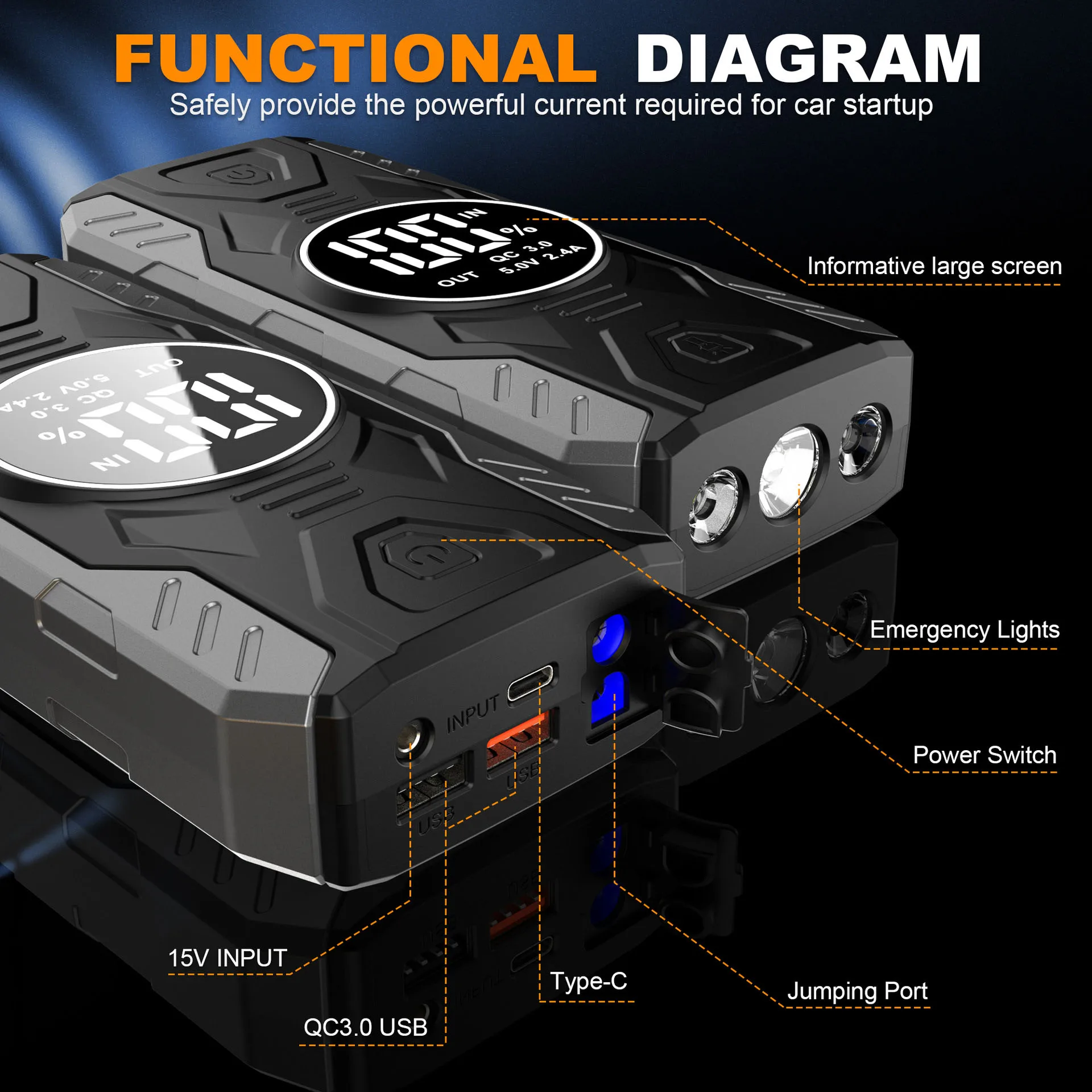 Thumbnail 4 - #77 Best Emergency Battery Boosters to Buy In 2026