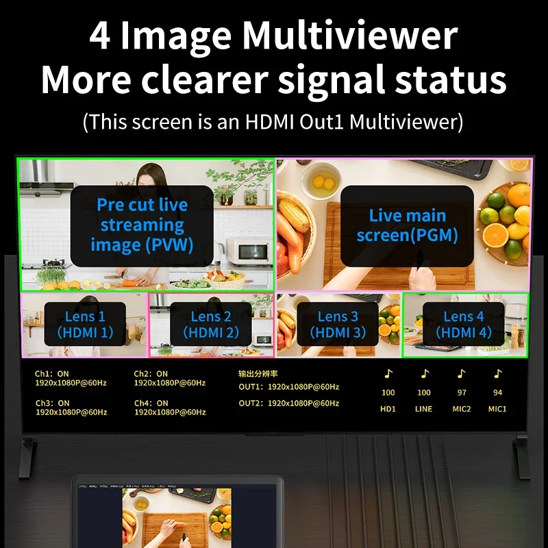 Переключатель потоковой передачи в реальном времени Unnlink, 4-канальная карта HDMI-канала, микшер для нескольких камер, бесшовный переключатель, PGM, PVW, PIP-станция