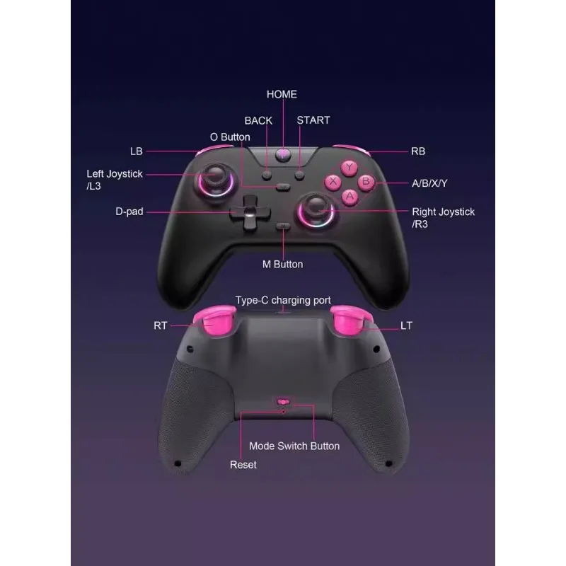 New EasySMX hot-selling X05 advanced three-mode gamepad full Hall/ceramic antenna/large capacity