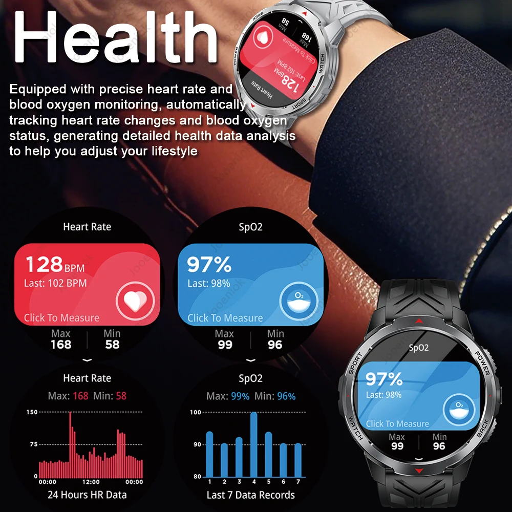 ساعة ذكية خارجية للرجال بوصلة 1100 مللي أمبير في الساعة بطارية كبيرة مصباح ليد جيب 3ATM مقاوم للماء بلوتوث دعوة معدل ضربات القلب الرياضة Smartwatch #6