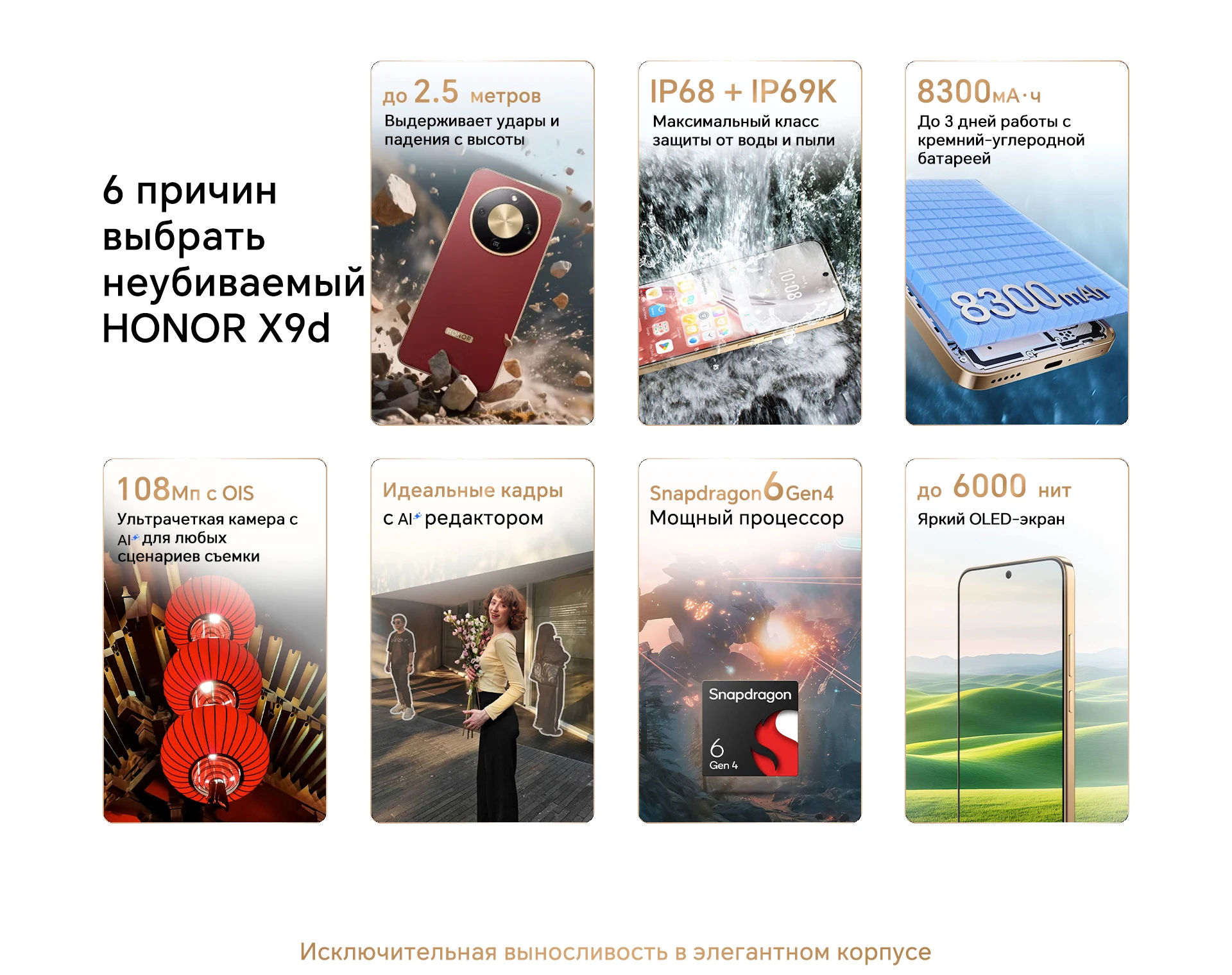 HONOR X9d Global Version 5G Smartphone 6.79" AMOLED Display 8300mAh Battery Supports 66W 108MP Camera Android 15 Dual SIM NFC