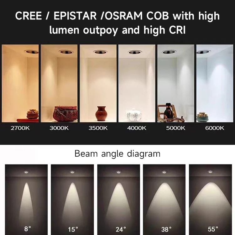 Faretti a LED da incasso a soffitto per soggiorno con faretto quadrato in alluminio combinato a quattro teste