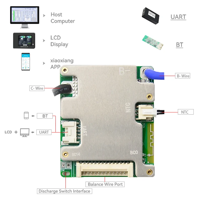 JBD بلوتوث 7S إلى 14S 13S 48V 52V لوح حماية بطارية ليثيوم الذكية BMS التوازن 24V 36V ليثيوم أيون 8S 12S LifePo4 20A 30A