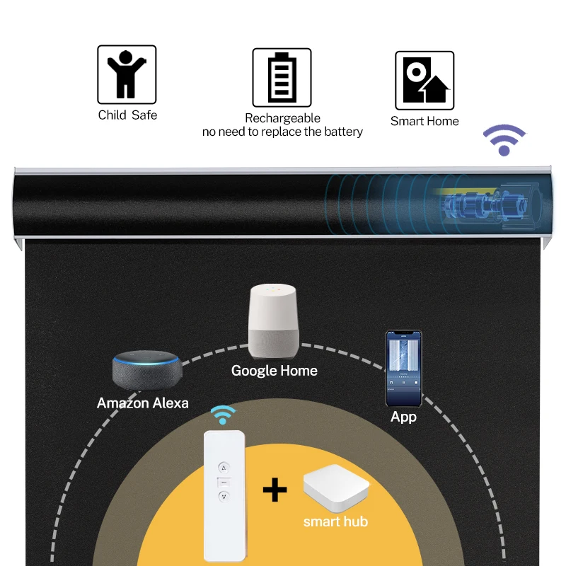 Per tende a rullo elettriche per doccia elettrica con tenda a rullo motorizzata Smart wifi per finestre con stampa