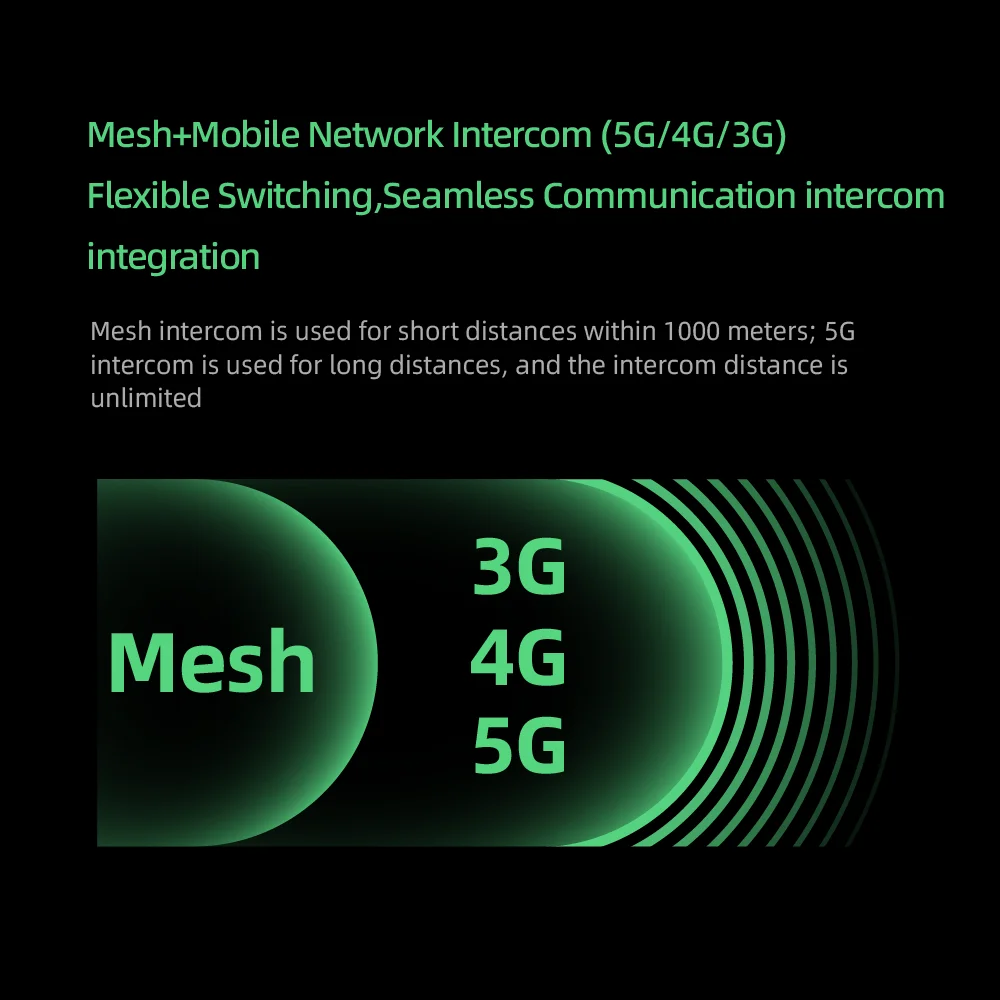 EJEAS Q8 Мотоциклетный Bluetooth-интерфейс Type-C Групповой домофон для шести человек Расстояние 1000 метров поддерживает переключение каналов