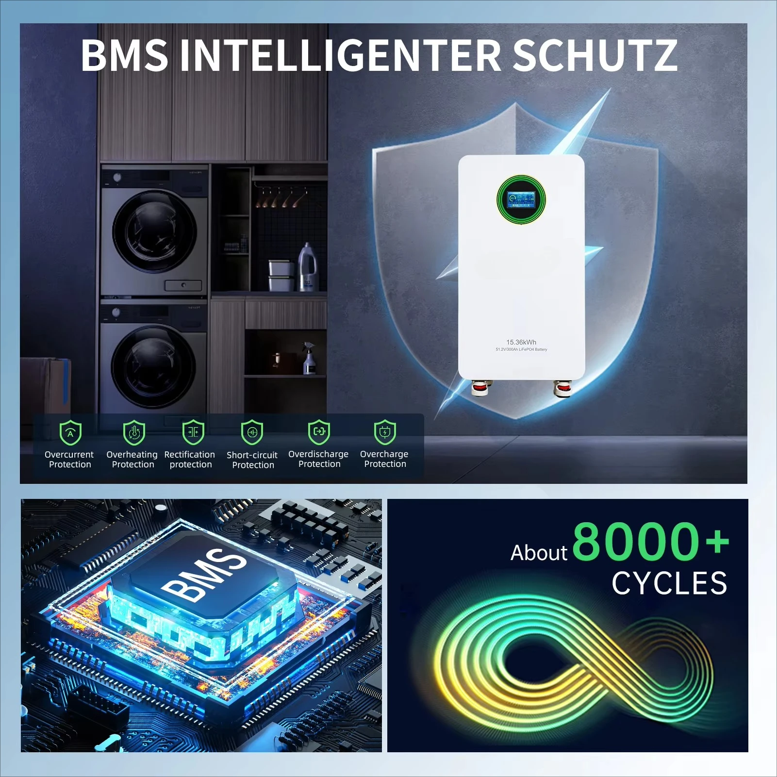 IP65 مقاوم للماء 51.2 فولت 314ah 16KWH Lifepo4 بطاريات ليثيوم أيون مثبتة على الحائط