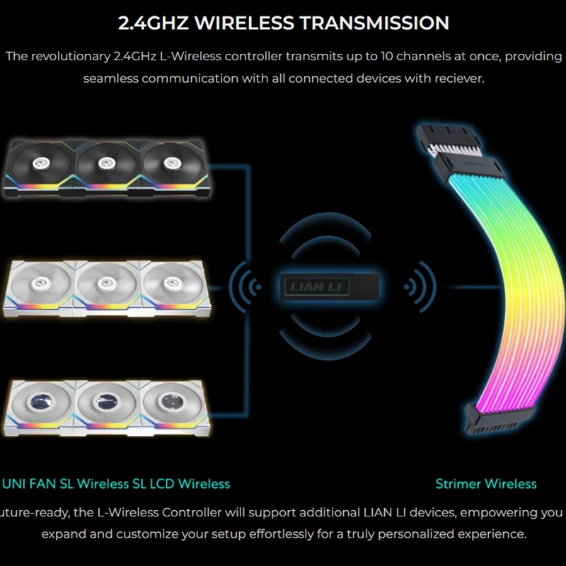 وحدة تحكم LIANLI L-لاسلكية، جهاز إرسال USB لاسلكي، كابل لاسلكي باعث للضوء ومروحة لاسلكية مخصصة. #5