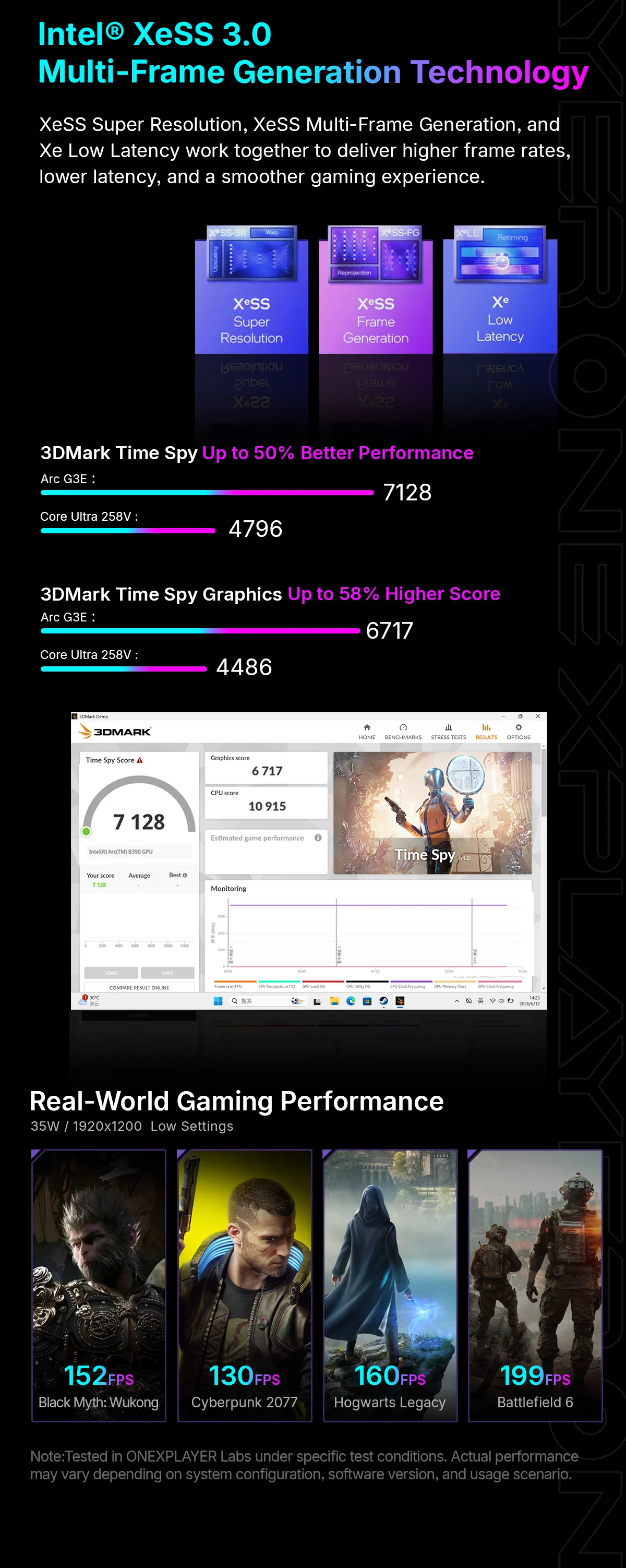 OneXPlayer 3 G3e 3-in-1 Windows Gaming Handheld 8.8 Inch 144Hz AMOLED Intel Arc G3 Extreme Portable Game Console