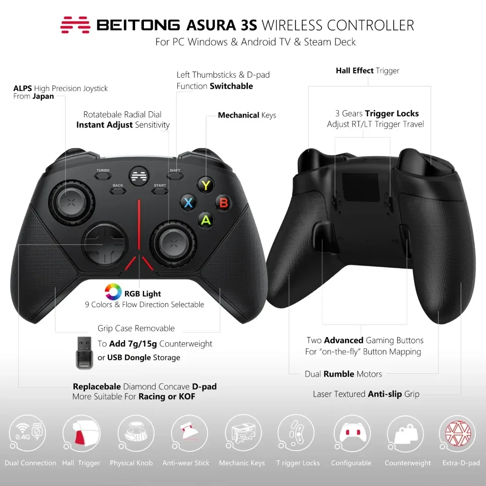 BEITONG Asura 3S PC Wireless Gamepad Joystick Mechanic Keys Hall Trigger Locks/Modular Parts for Android IOS TV Steam Game Gift