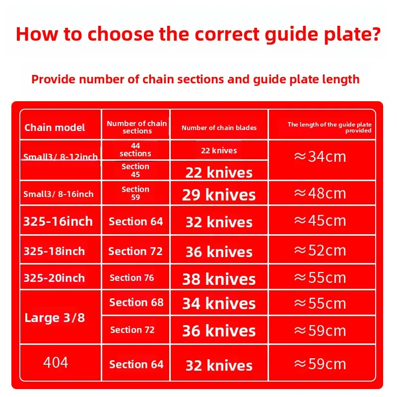 

Universal guide plates for chainsaws