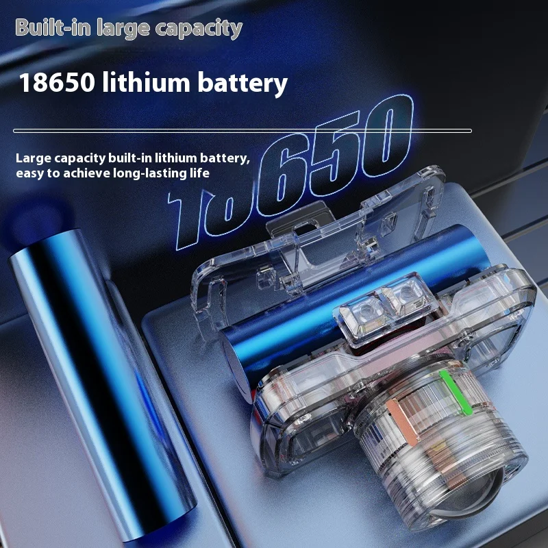 LED Headlamp USB Rechargeable Headlight Wave Sensor Head Flashlight Outdoor Houshold Lamp for Camping Hiking Emergency Fish