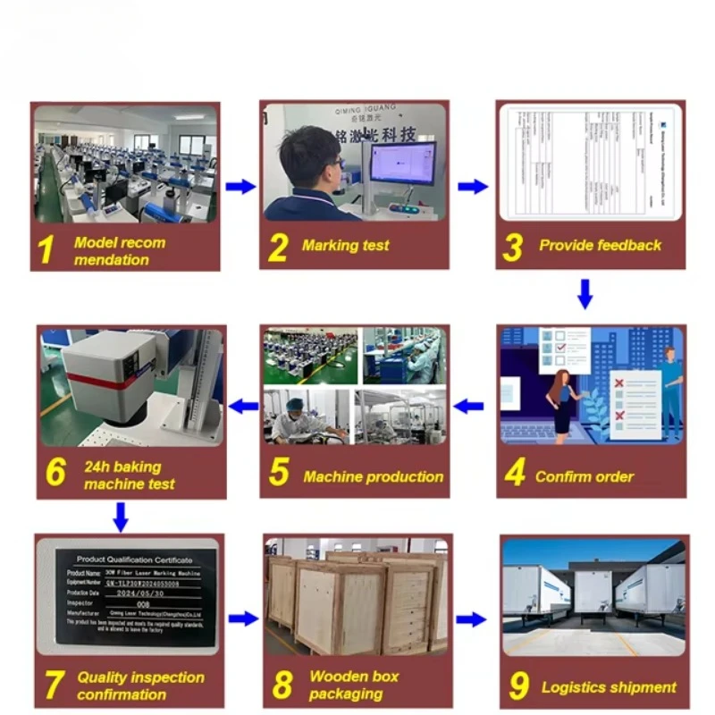 Desktop UV Laser Marking Machine 3/5W Low Power with Water Cooling Laser Marking Machine DWG Format Laser