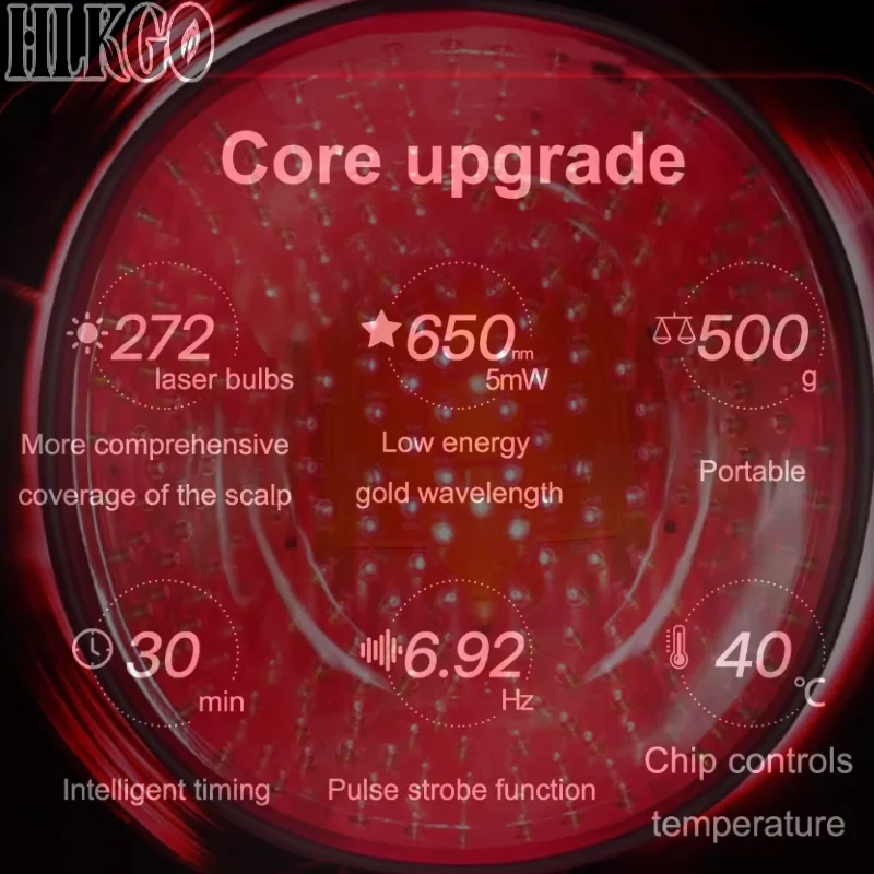 Clinical Grade Red Laser Cap LLLT Scalp Care 650nm Hair Growth Device for Anti Hair Loss Regrowth Home Use