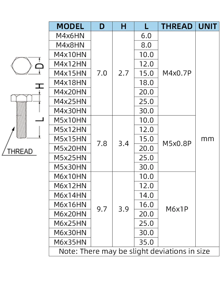 Nylon 66 Material Natural Color Fasteners Outer Hexagonal M4 M5 M6 Mechanical Thread Plastic Screw Insulating Bolt