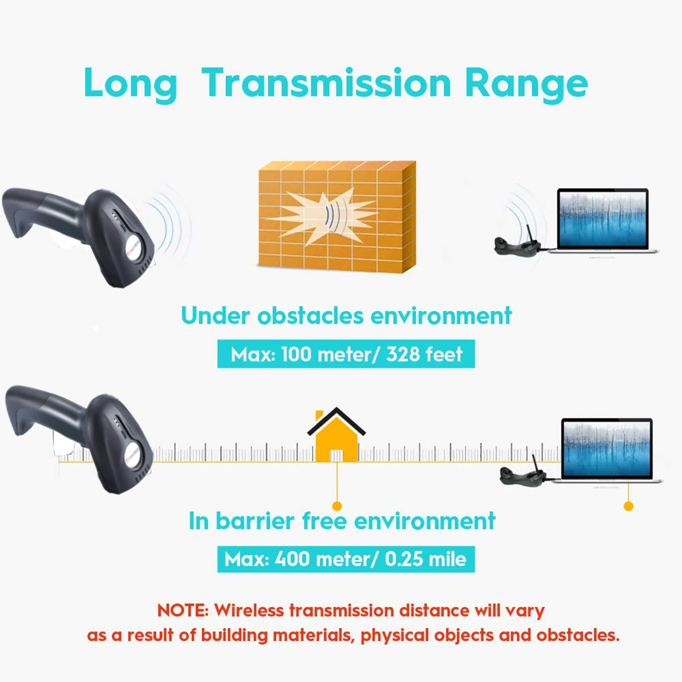 Barcode Scanner with Base Handheld 1D 2D QR Bluetooth Wireless Bar Code Reader Support Connection for Supermarket Warehouse