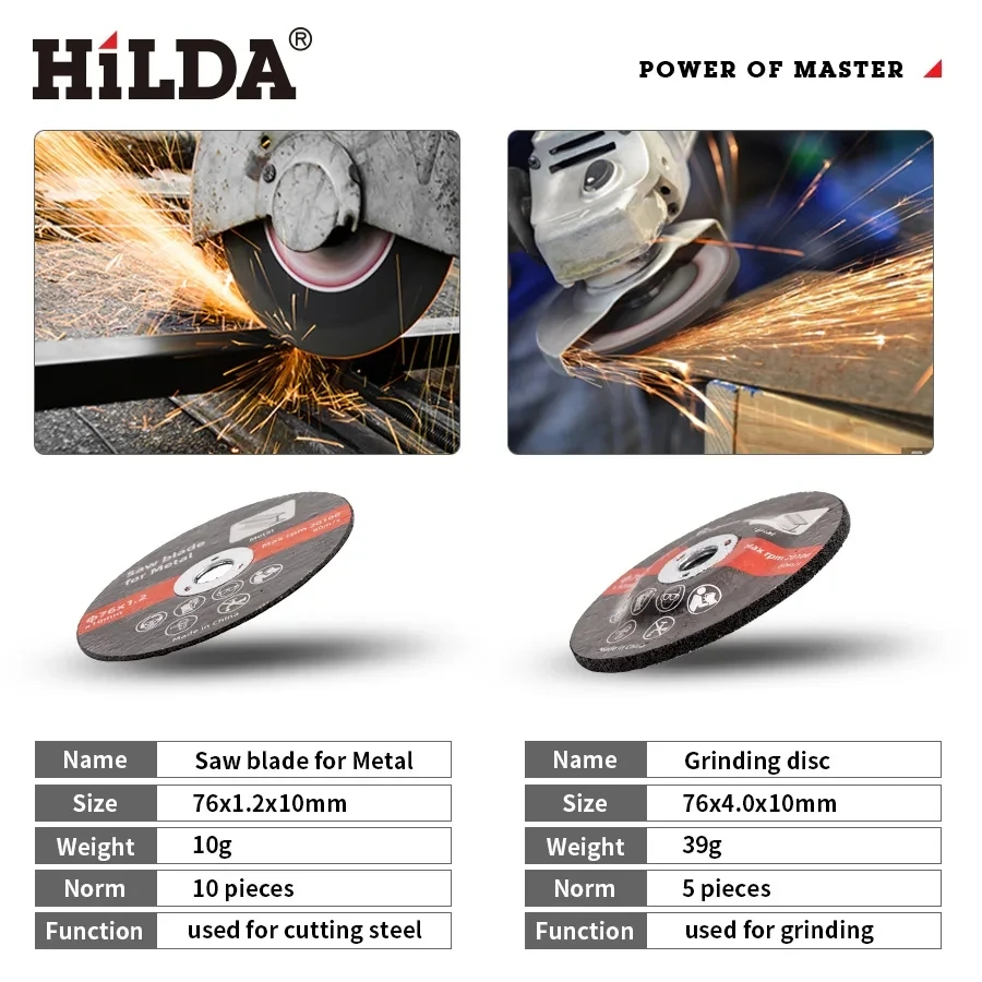 HILDA 3-inch Polishing Plate, Lithium Angle Grinder Accessory Cutting Plate 3-inch Double Mesh Cutting Plate, Dry Slicing