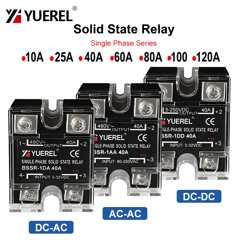 10A 25A 40A 60A 80A 100A 120A יחידת פאזה SSR שליטה DC שליטה AC AC שליטה AC רלה סולידית