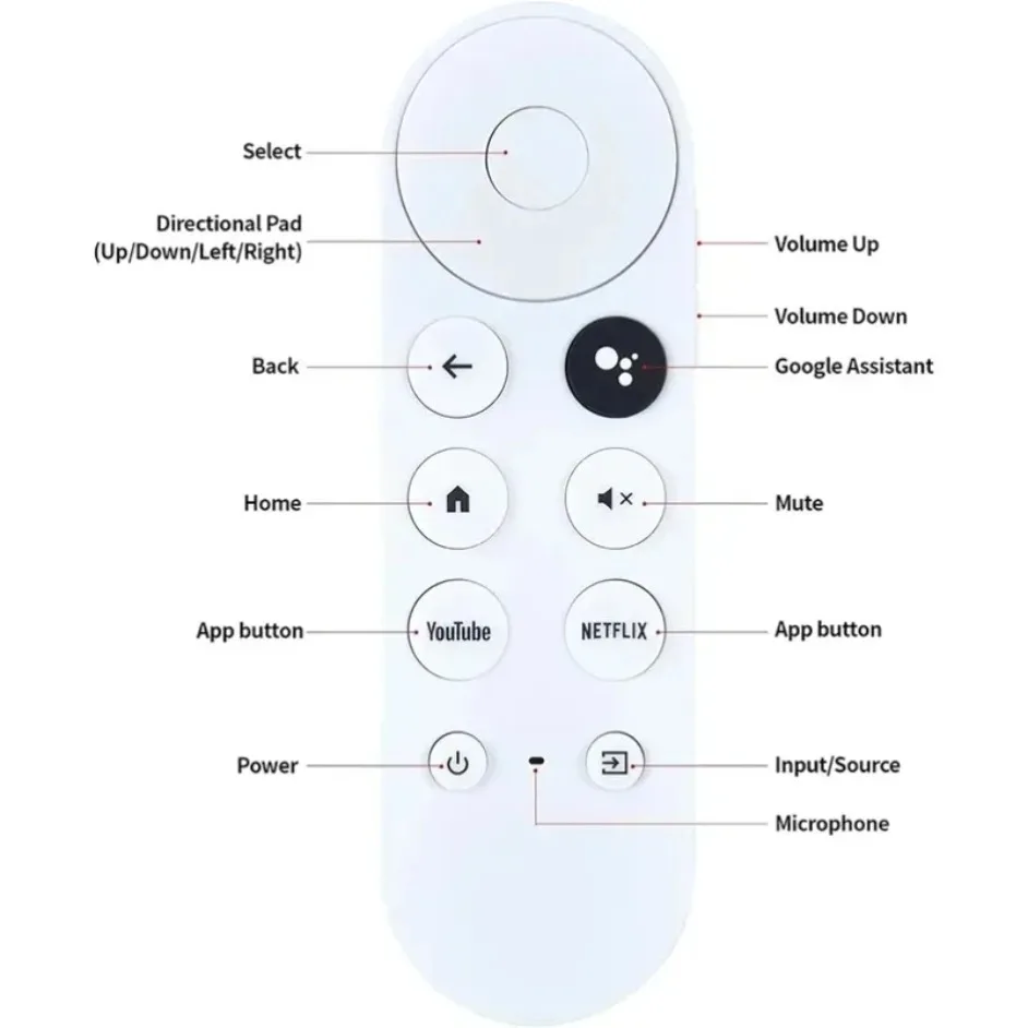 بديل جهاز التحكم عن بعد الصوتي G9N9N لجهاز Google Chromecast 4K Snow Smart TV Streaming Stick G9N9N المتوافق مع جميع الموديلات #6