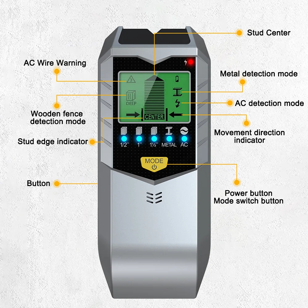 Skaner ścienny z czujnikiem wzmocnień w ścianie SH402 5 w 1 detektor elektroniczny LCD do wykrywania prądu w drewnie i pod napięciem