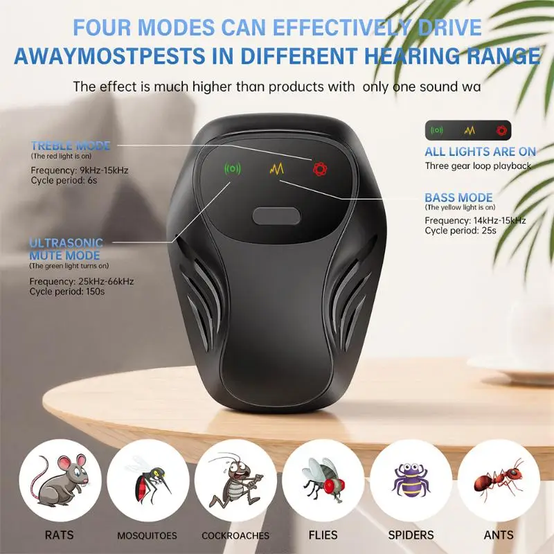 Plug In Ultrasonic Pest Repeller With Dual Speaker Electronic  Rodent Repellent For Mice Cockroaches Household Supply