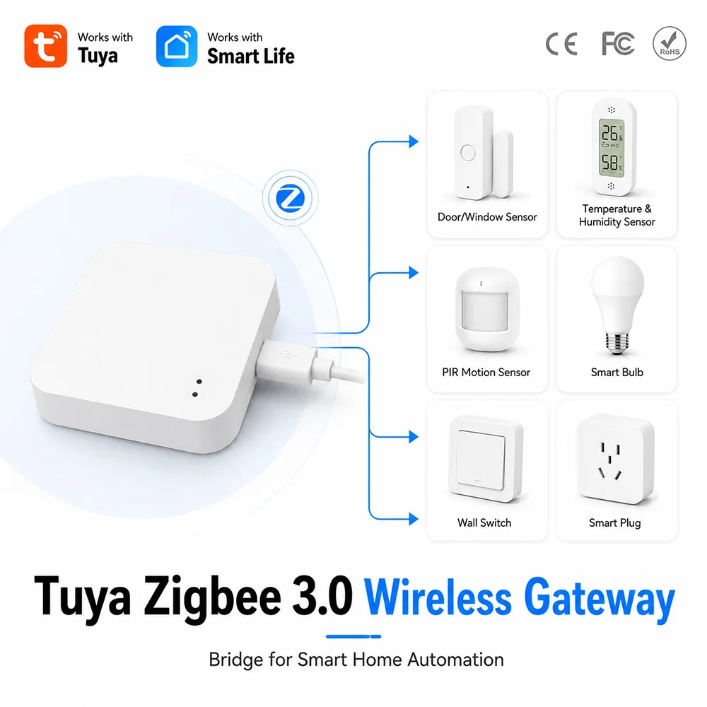 Tuya Zigbee Gateway Smart Home Hub For Smart Home APP Remote Control