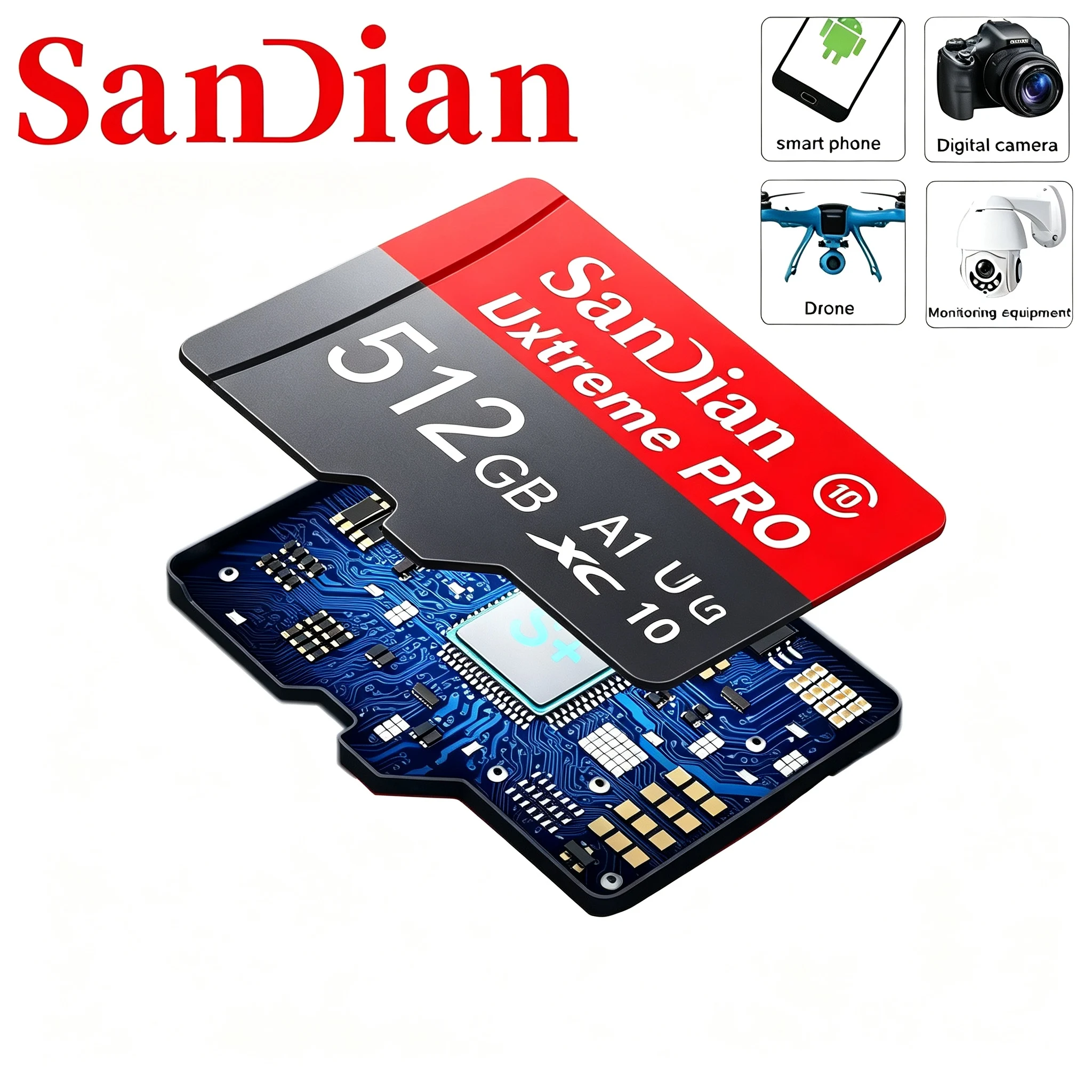 TF Cards 64GB 128GB SD Cards 512GB Micro TF SD Card 32GB Memory Card Music Storage V10 for Body Camera/E-Reader/Drone Camera