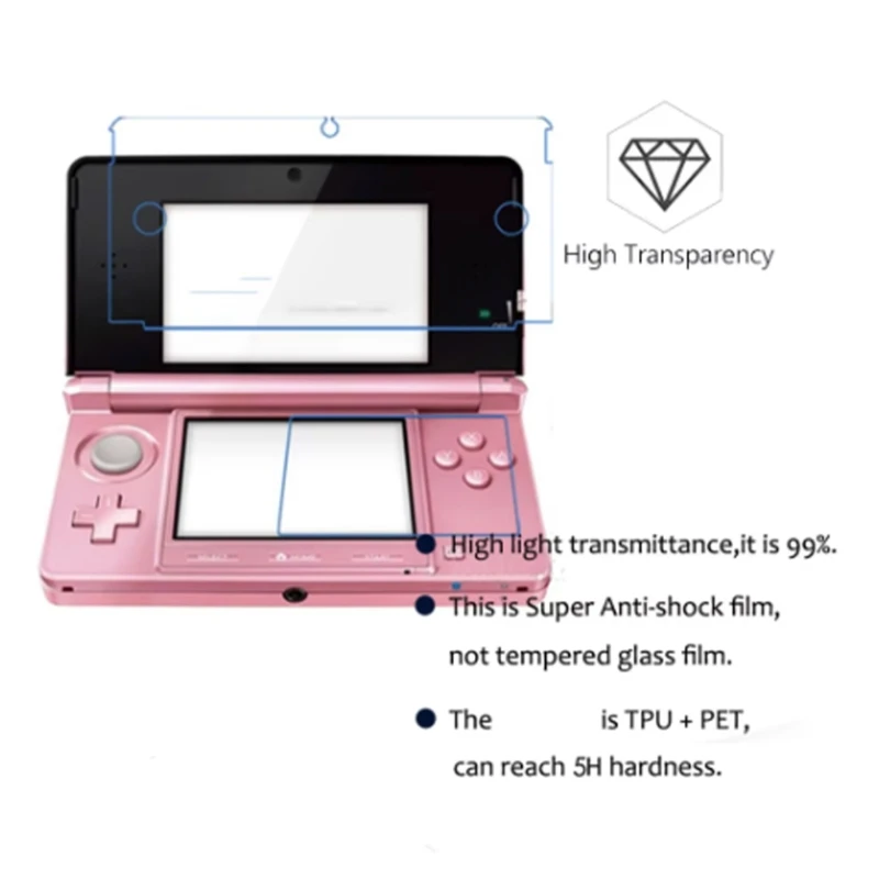 2pcs Explosionproof Protective Film Shatterproof Clear Film Screen Protector for 3DS Scratchproof Full Coverage Film