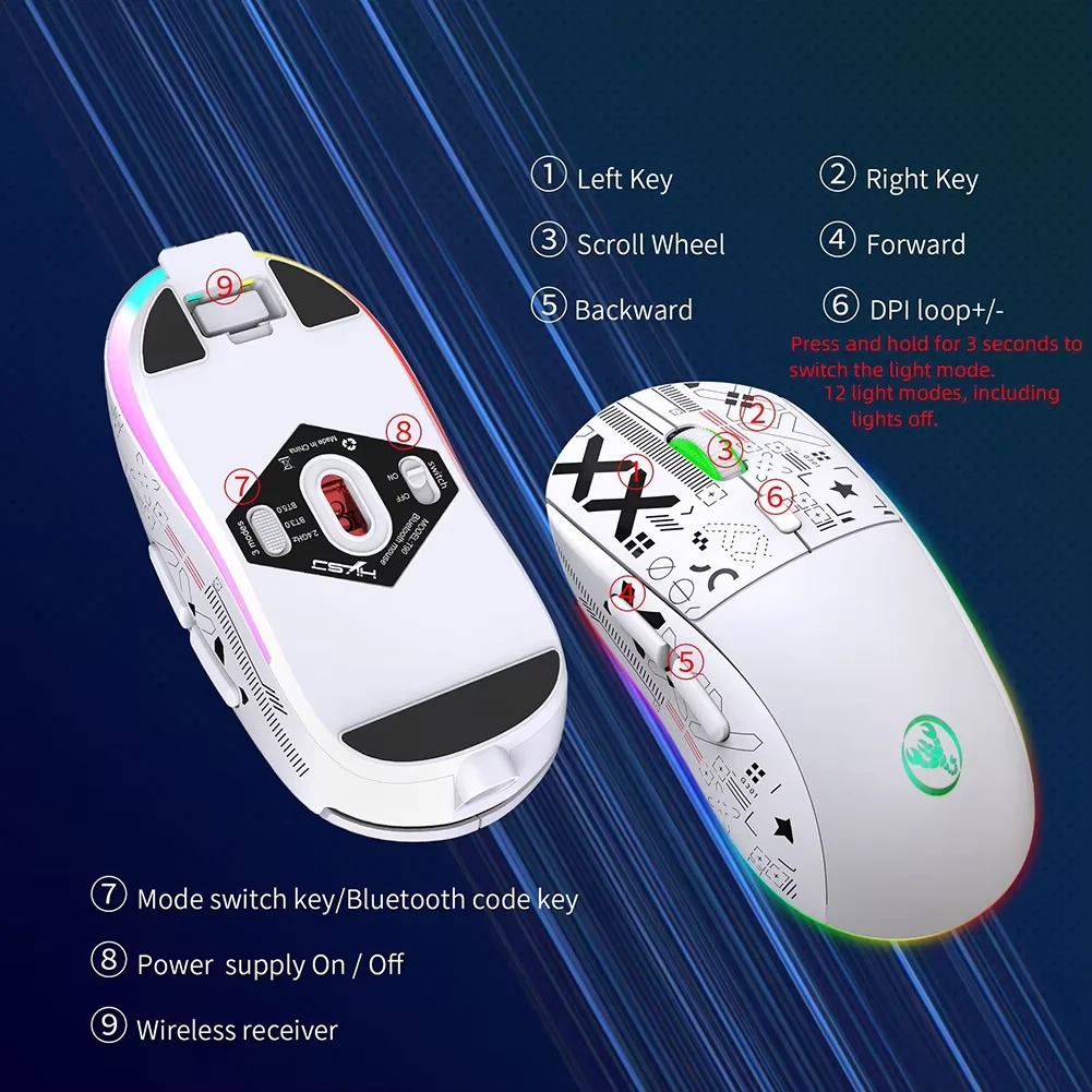 T90 2.4G Wireless Mechanical Mouse RGB Gaming Mouse Ergonomic 3600DPI Mouse 11 RGB Lighting Modes Mice Black White For PC Laptop