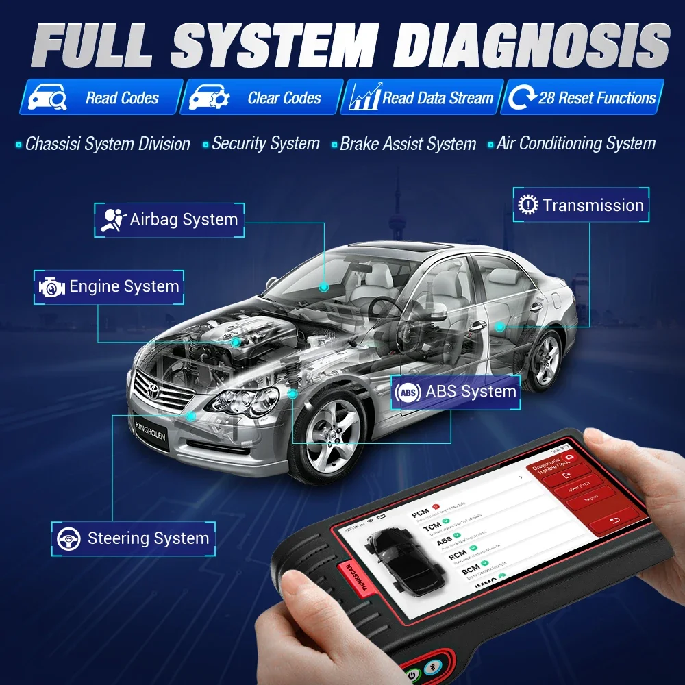 ThinkScan Max 2 OBD2 Scanner Professional Full System Function ECU Coding Bi-directional Control Car Diagnostic Tool