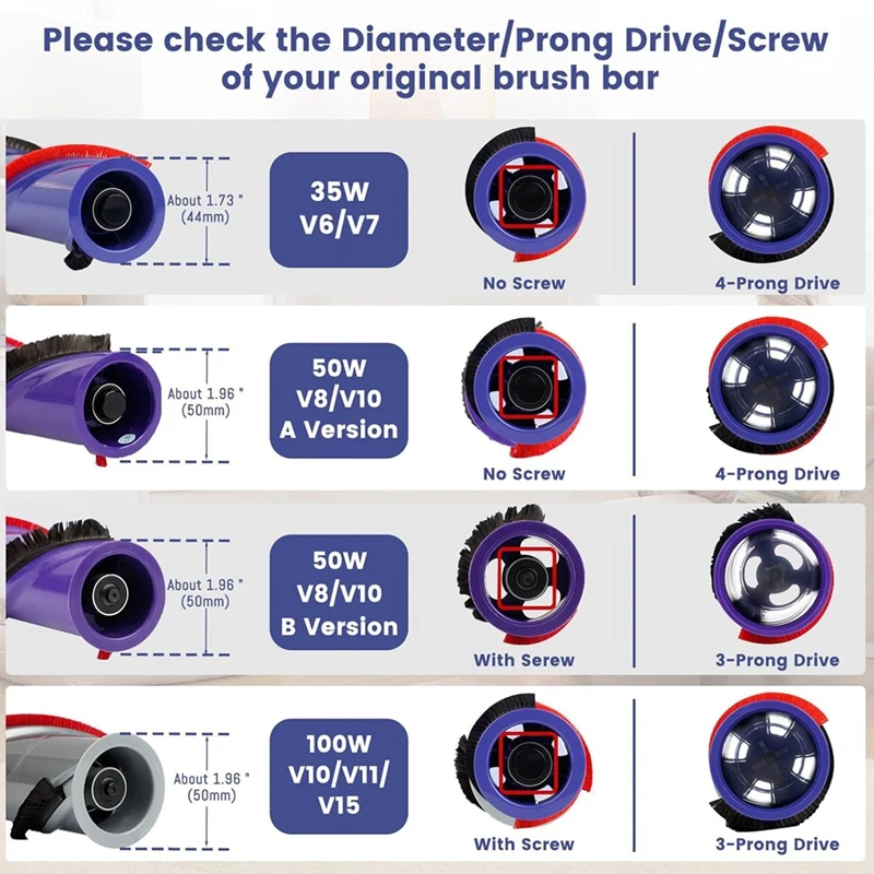 HOT！-Ball Wheel & Soleplate Wheel Replacement For Dyson 35W 50W V6 V7 V8 V10 V11 V12 DC58 DC59 DC62 DC74 Replacement Parts