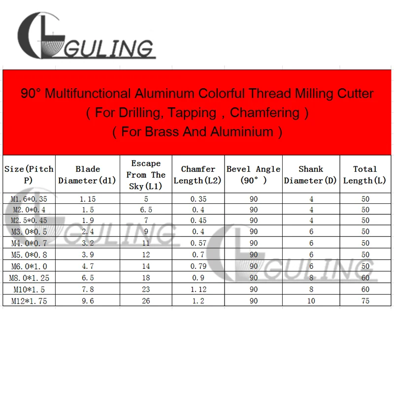 CNC Ultifunctional Tungsten Steel Thread Milling Cutter M3 M4 M5 M6 M8 M10 M12 Drilling Tapping And Chamfering