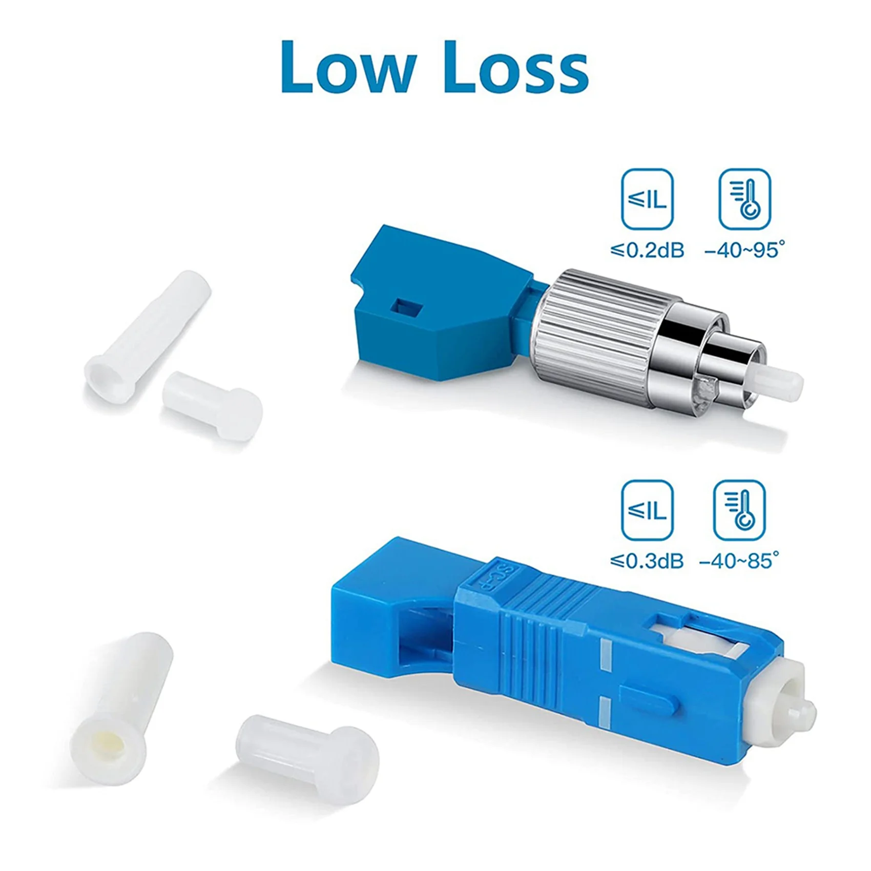 Superior-2X FC Male To LC Female Hybrid Optical Fiber Convertor Adapter+LC Female To SC Male Hybrid Flange,Optical Fiber Adapter