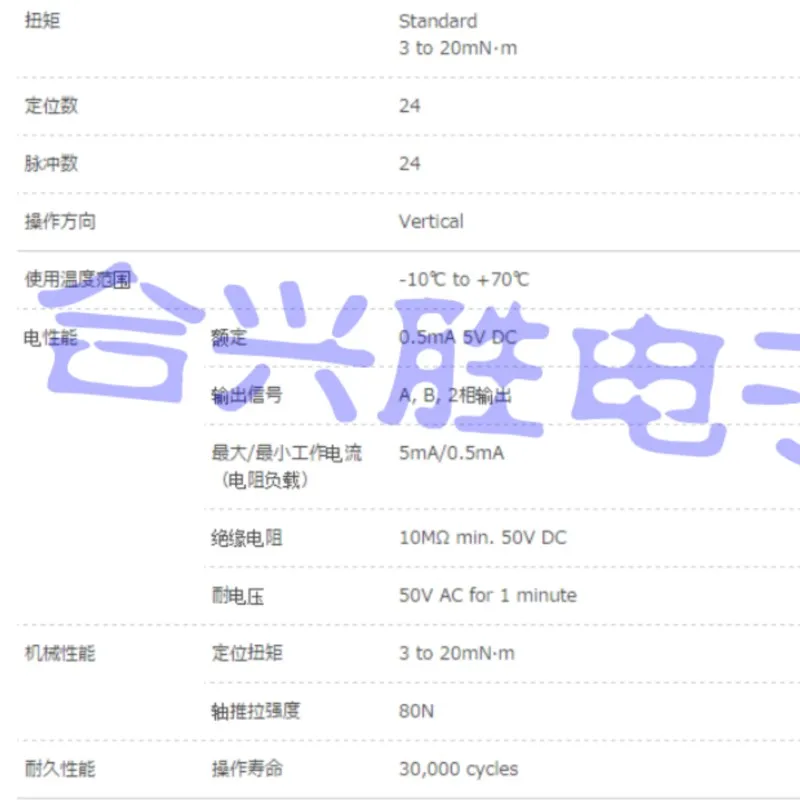 2 Pieces Through Shaft Rotary Encoder EC12E2420301 Hollow Shaft 24 Positioning Number Shaft Length 3.5MM