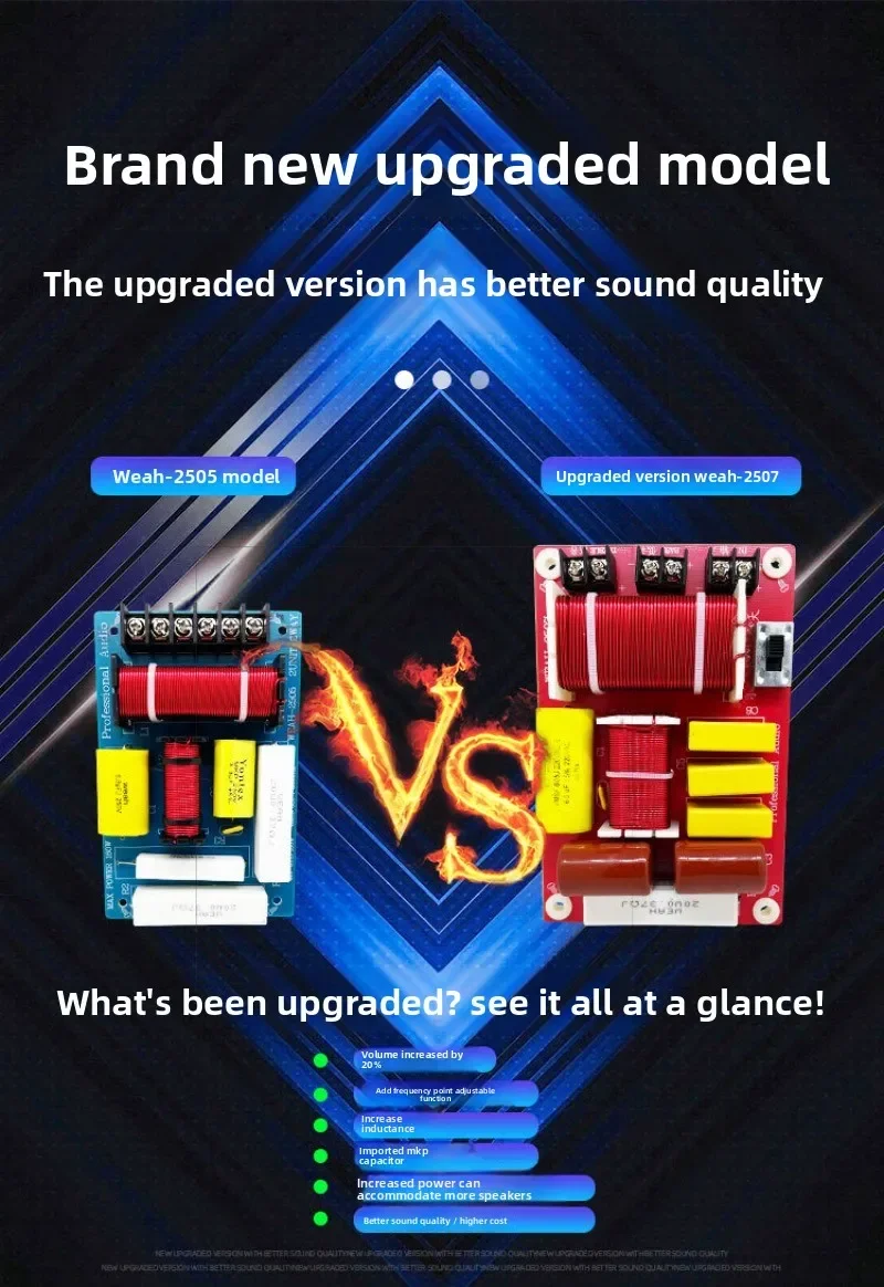 Bühnenlautsprecher-Frequenzweiche 2-Wege Hoch-Niederfrequenz Audio-Upgrade – Detail 3