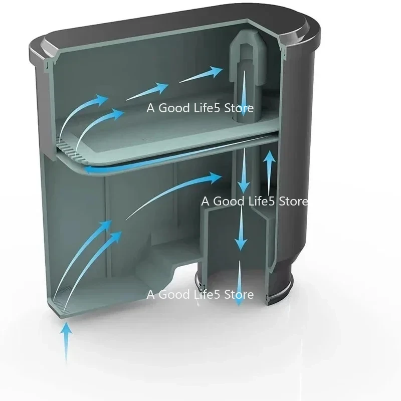 

Suitable for Saeco coffee machine water filter replacement - AquaClean descaling CA6903/10/00/01/22/47 CMF009