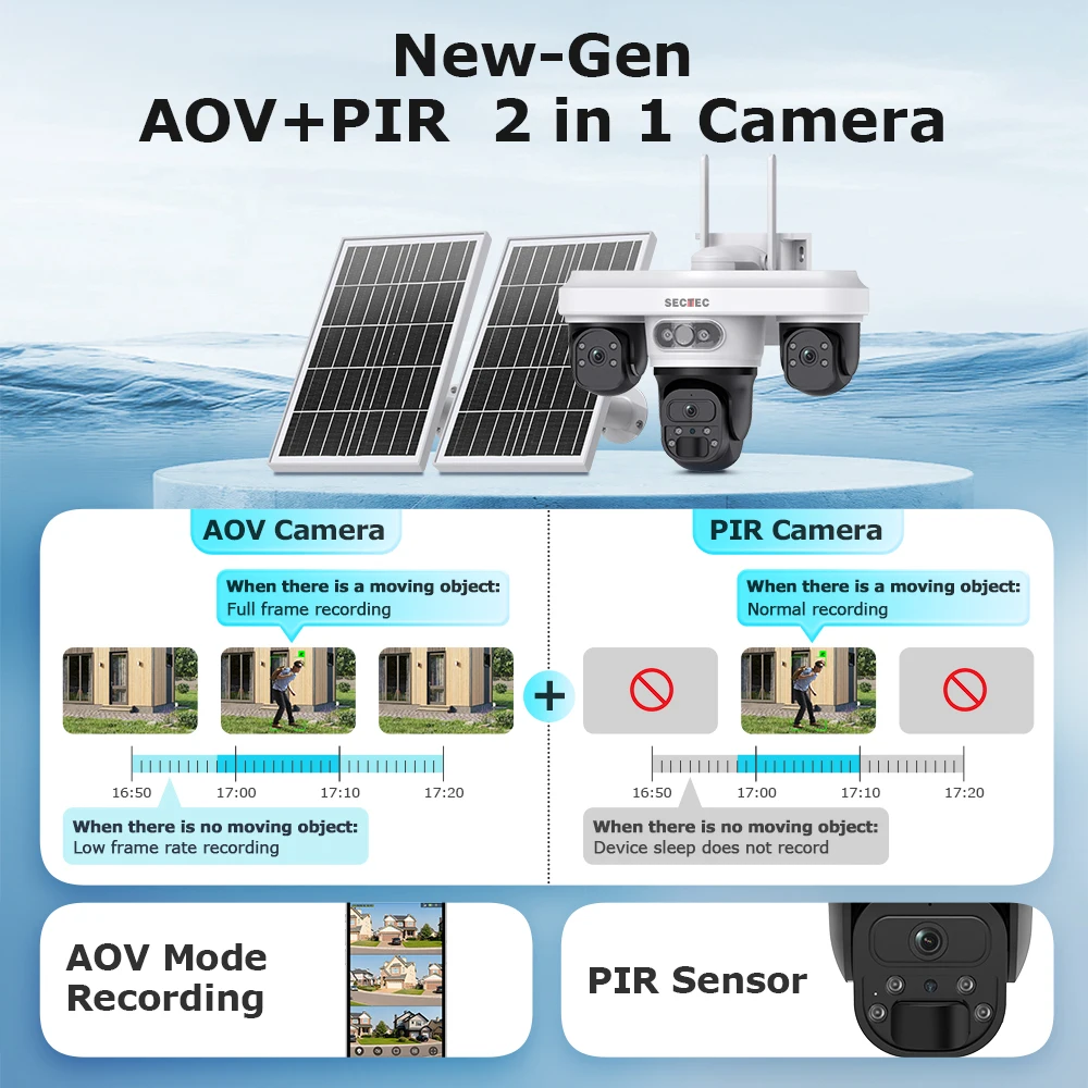 Sectec 15MP Solar Camera AOV 4G SIM Thress Screen WIFI Wireless Outdoor Security PTZ Camera 7/24 Hour Video Recording UBOXPRO