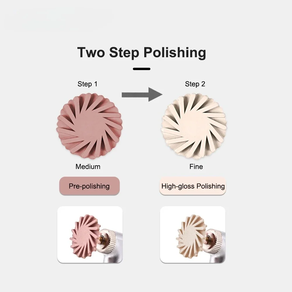 

6Pcs/box Dental Diamond Rubber Polisher Composite Resin Impregnated 2-Step Polishing Disc 14mm Wheel Kit Dentistry Consumbles