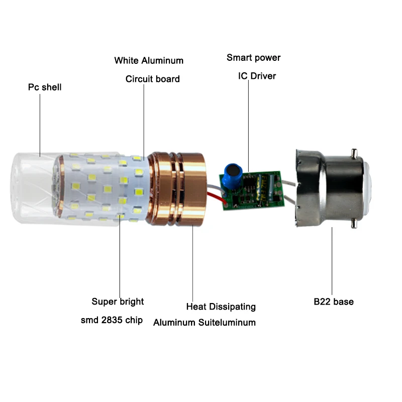 B22 LED Corn Light 12W Super Spotlight Low Voltage 110V/220V/12V/24V/36V Indoor Wall Candle Bulb for Home Boat - Energy Efficien